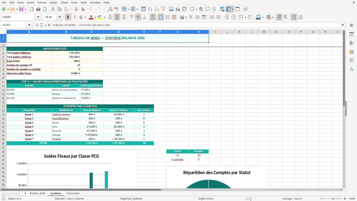 Capture 2 : feuille Synthèse - Modèle Excel balance comptable excel