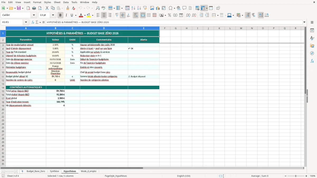 Capture 3 : feuille Hypothèses - Modèle Excel budget base zéro excel