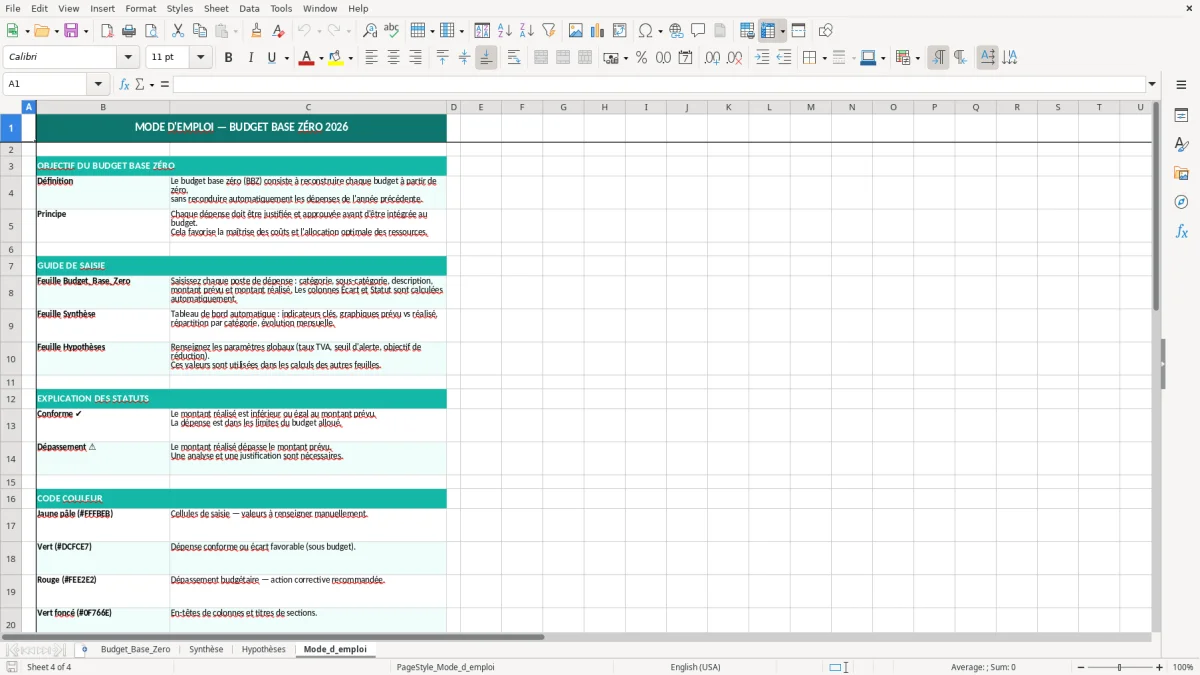 Capture 4 : feuille Mode_d_emploi - Modèle Excel budget base zéro excel