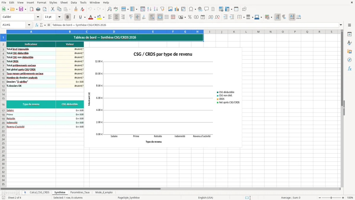 Capture 2 : feuille Synthèse - Modèle Excel calcul CSG CRDS excel