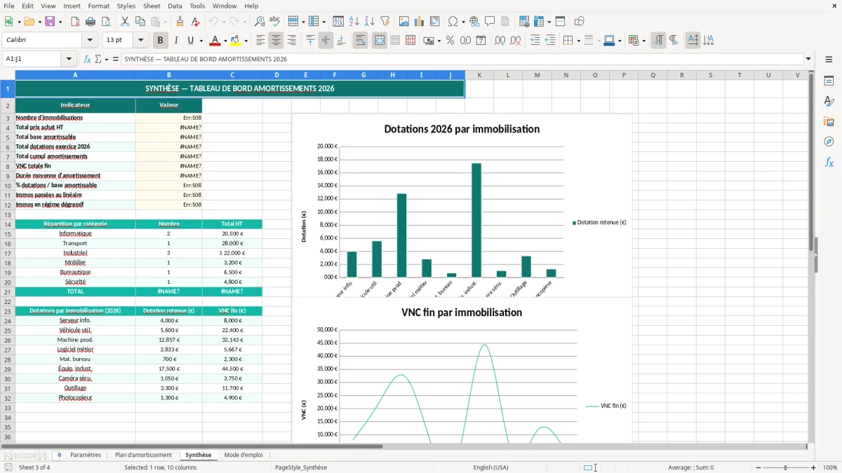 Capture 3 : feuille Synthèse - Modèle Excel calcul amortissement dégressif excel