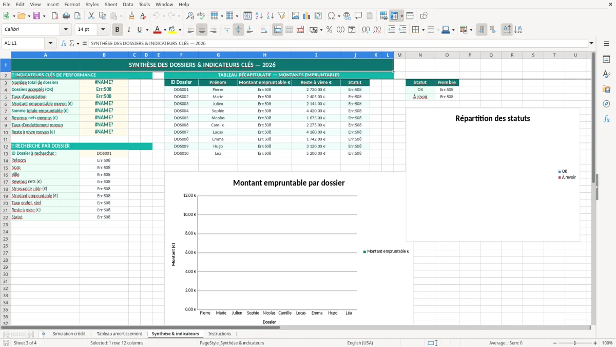 Capture 3 : feuille Synthèse & indicateurs - Modèle Excel calcul capacité emprunt excel