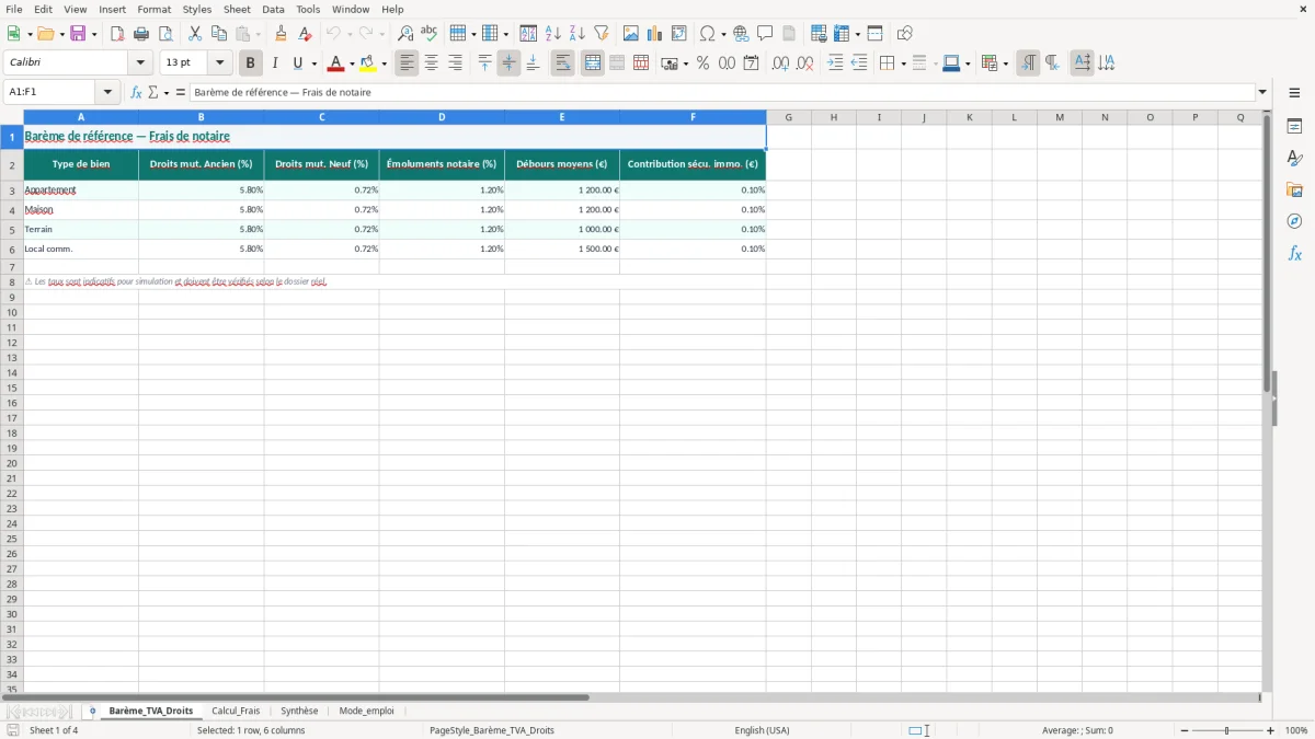 Capture 1 : feuille Barème_TVA_Droits - Modèle Excel calcul frais de notaire excel