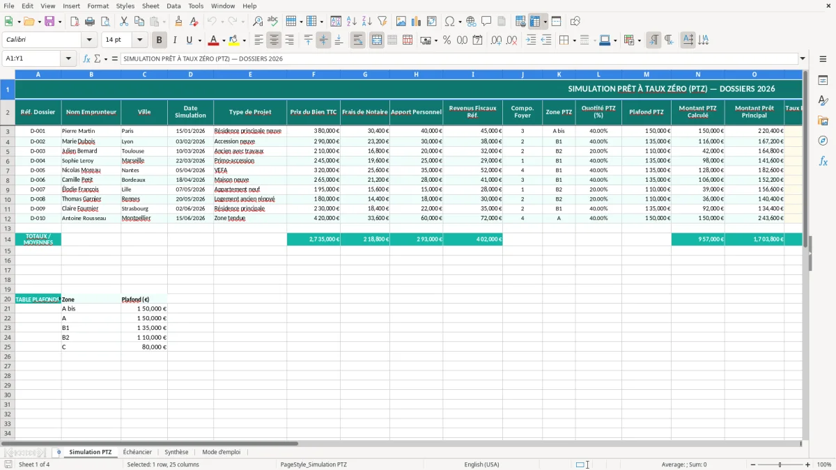 Capture 1 : feuille Simulation PTZ - Modèle Excel calcul prêt taux zéro excel