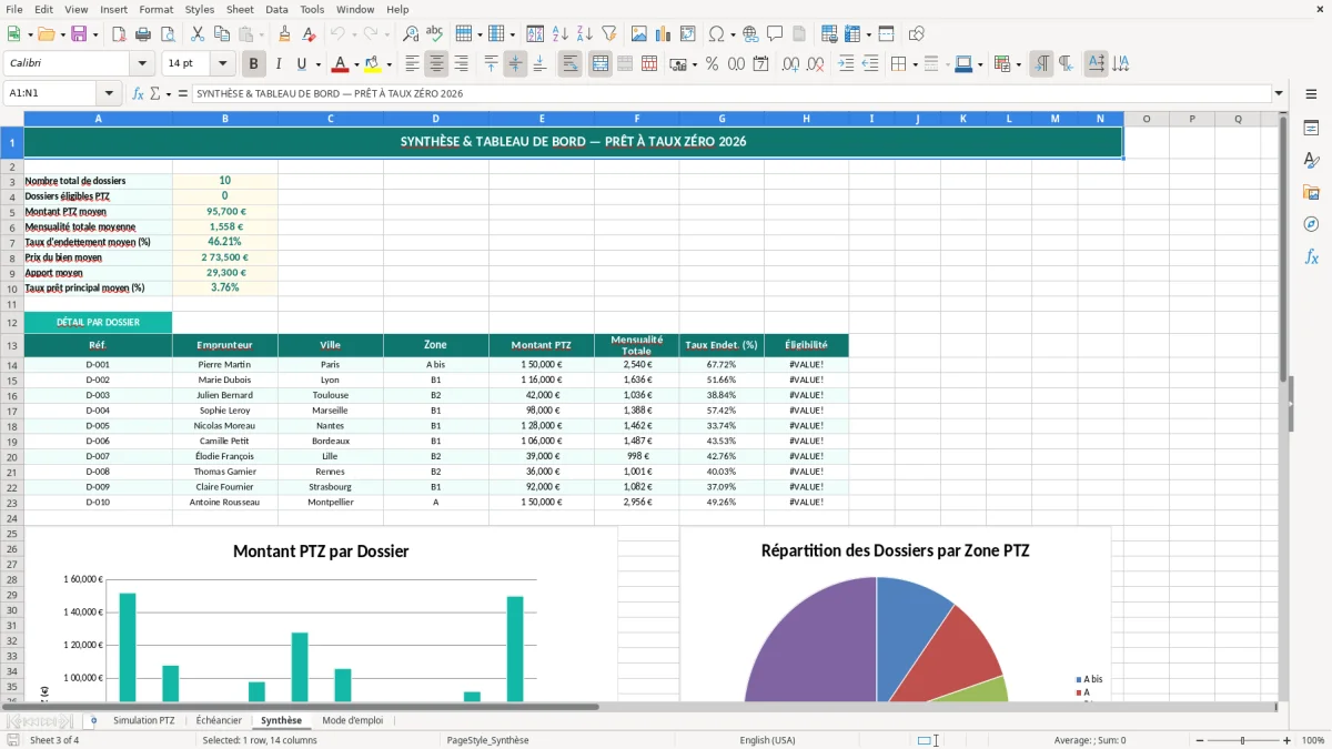 Capture 3 : feuille Synthèse - Modèle Excel calcul prêt taux zéro excel