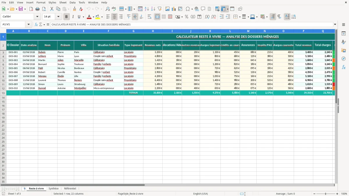 Capture 1 : feuille Reste à vivre - Modèle Excel calcul reste à vivre excel