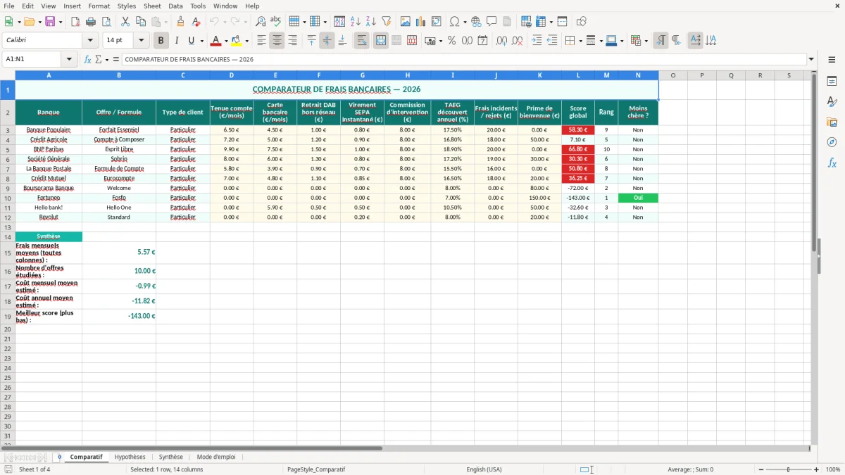 Capture 1 : feuille Comparatif - Modèle Excel comparateur frais bancaires excel