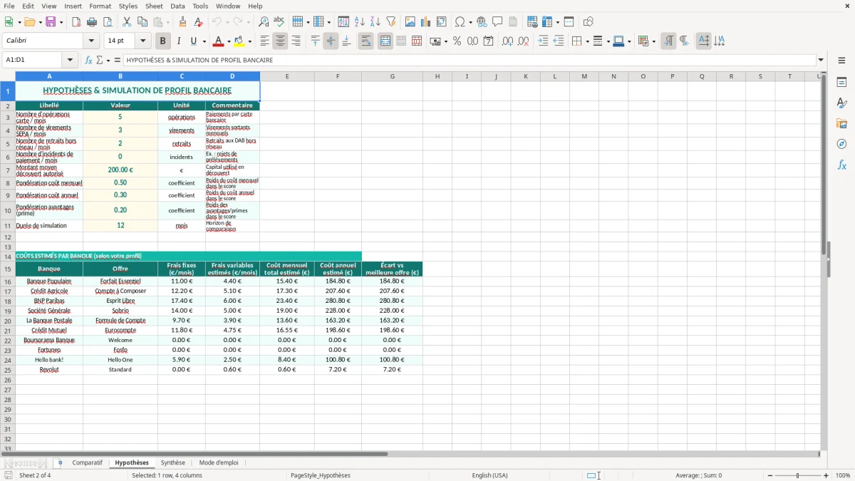 Capture 2 : feuille Hypothèses - Modèle Excel comparateur frais bancaires excel