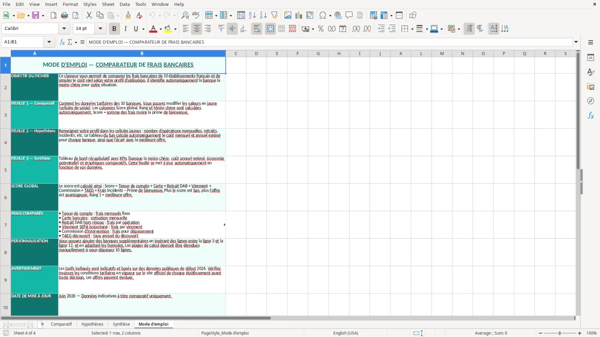 Capture 4 : feuille Mode d'emploi - Modèle Excel comparateur frais bancaires excel