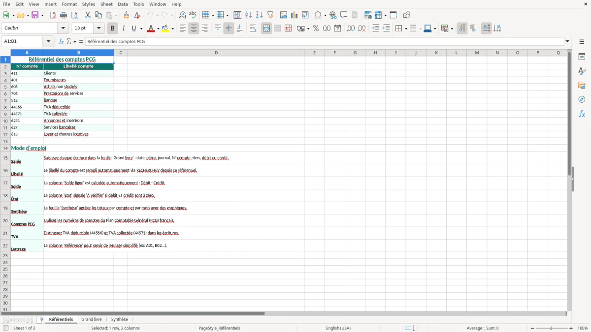 Capture 1 : feuille Référentiels - Modèle Excel grand livre excel