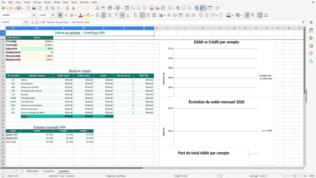 Capture 3 : feuille Synthèse - Modèle Excel grand livre excel