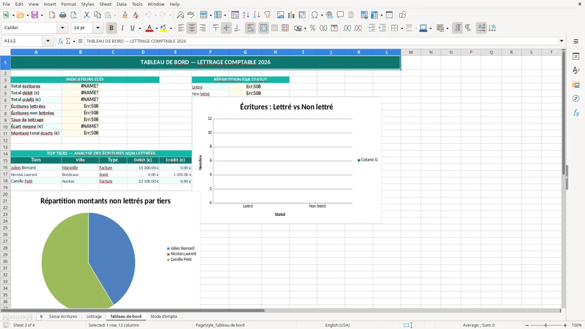 Capture 3 : feuille Tableau de bord - Modèle Excel lettrage comptable excel