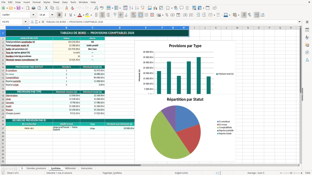 Capture 2 : feuille Synthèse - Modèle Excel provisions comptables excel