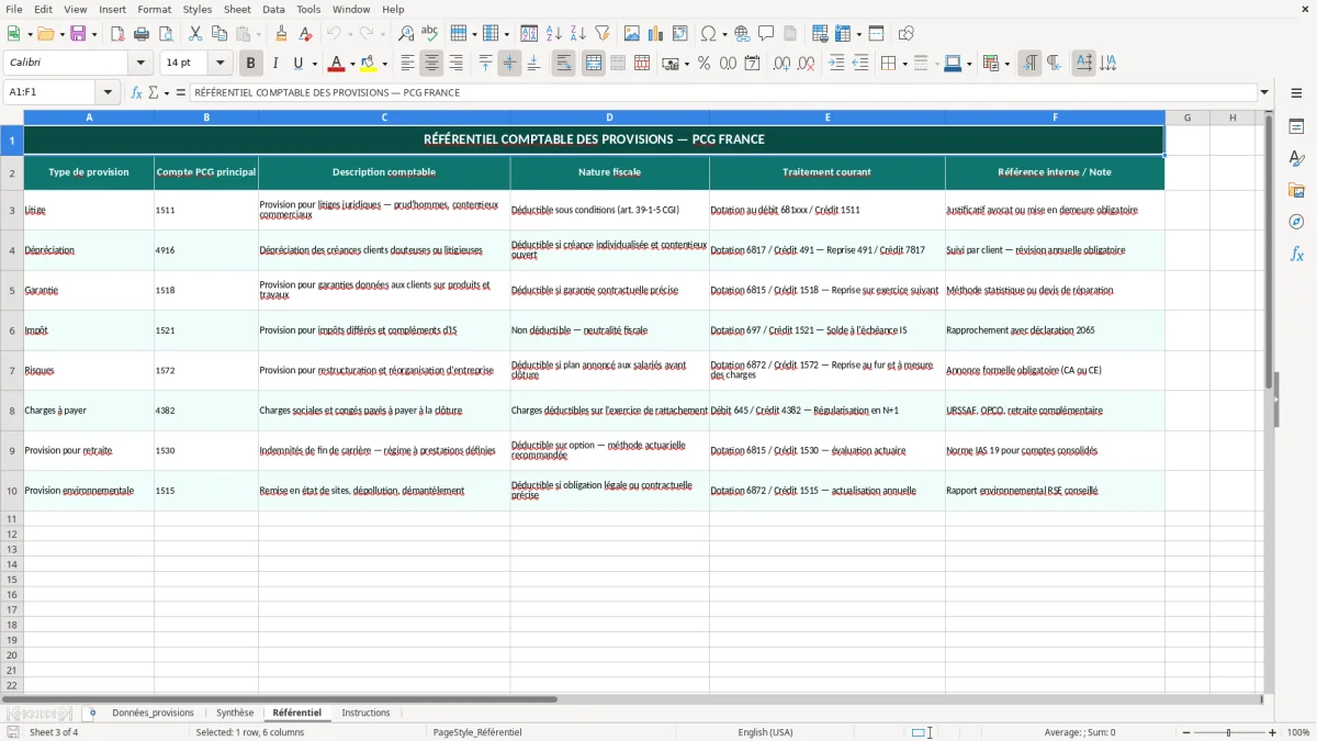 Capture 3 : feuille Référentiel - Modèle Excel provisions comptables excel