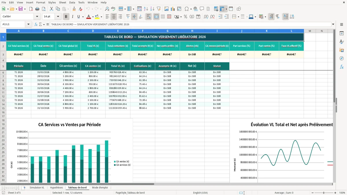 Capture 3 : feuille Tableau de bord - Modèle Excel simulation versement libératoire excel