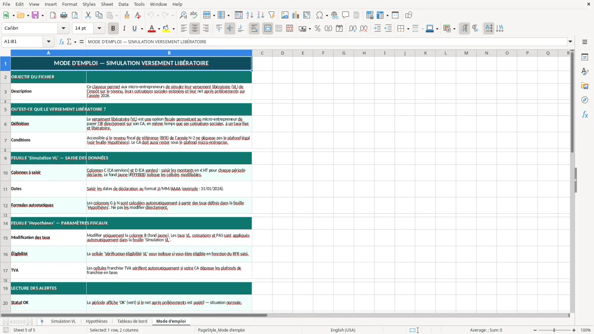 Capture 4 : feuille _PieData - Modèle Excel simulation versement libératoire excel
