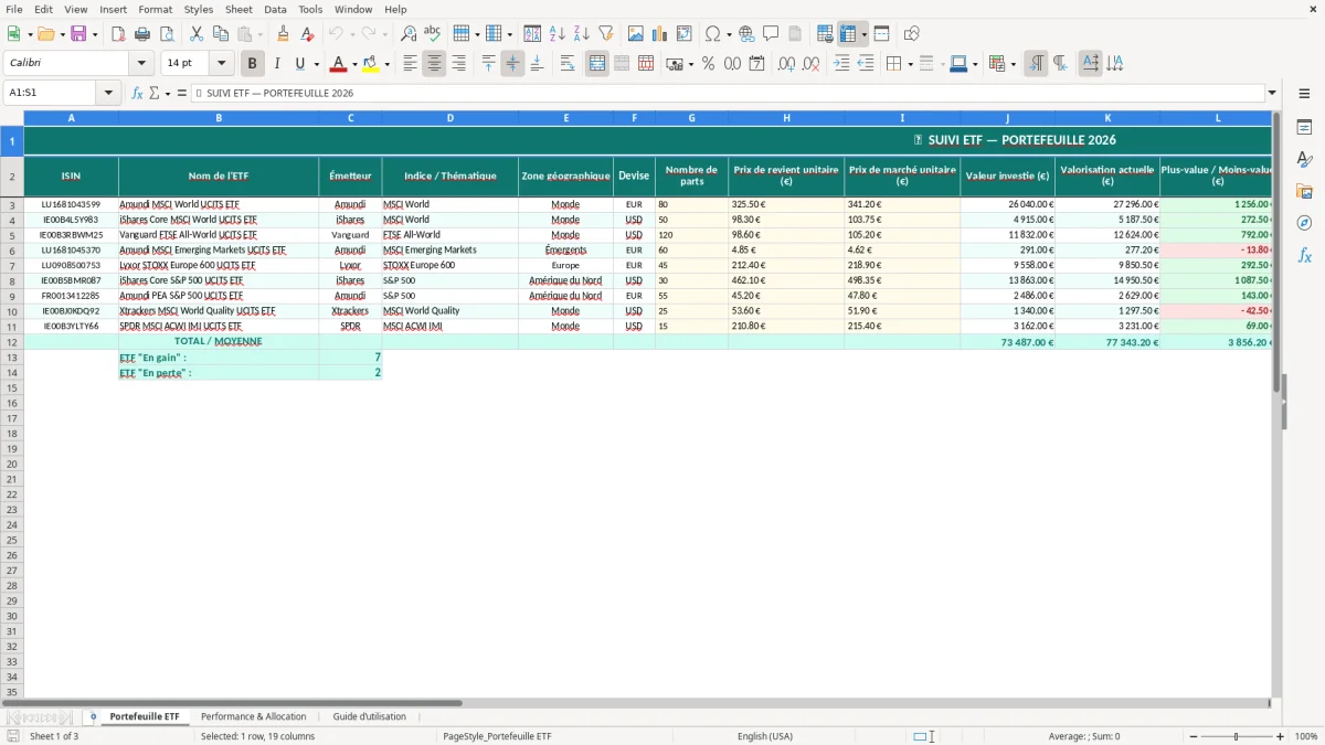 Capture 1 : feuille Portefeuille ETF - Modèle Excel suivi ETF excel