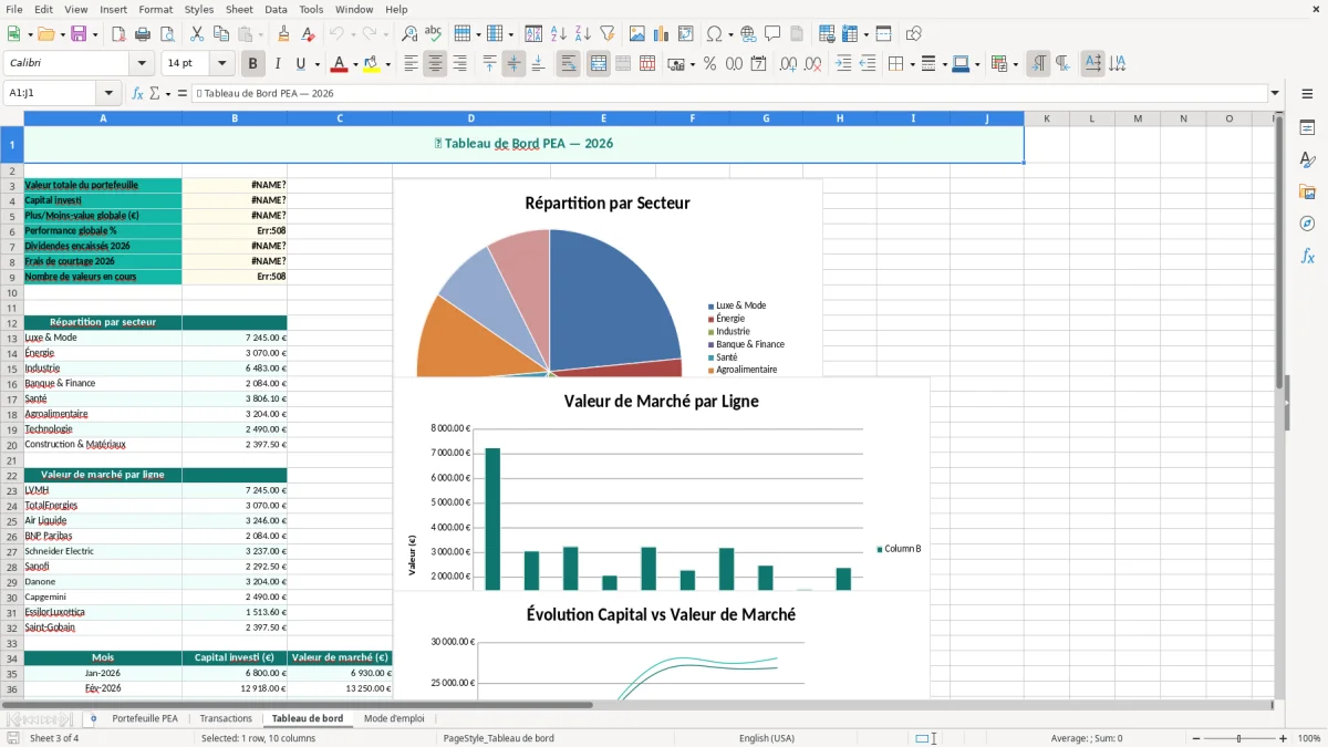 Capture 3 : feuille Tableau de bord - Modèle Excel suivi PEA excel