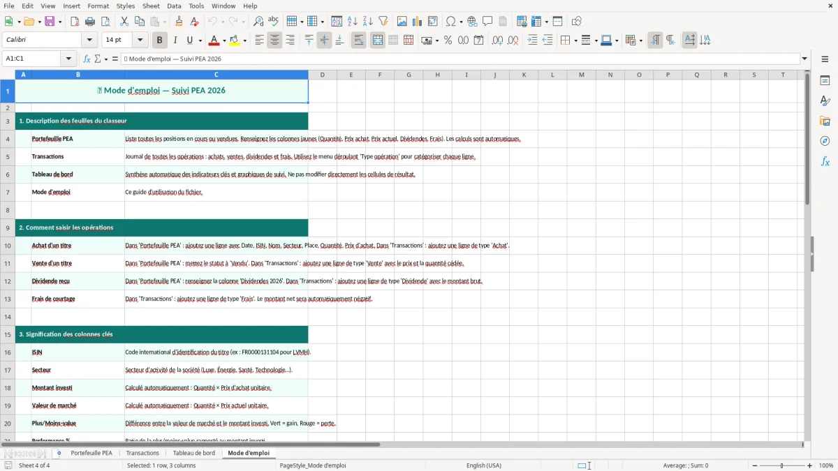 Capture 4 : feuille Mode d'emploi - Modèle Excel suivi PEA excel