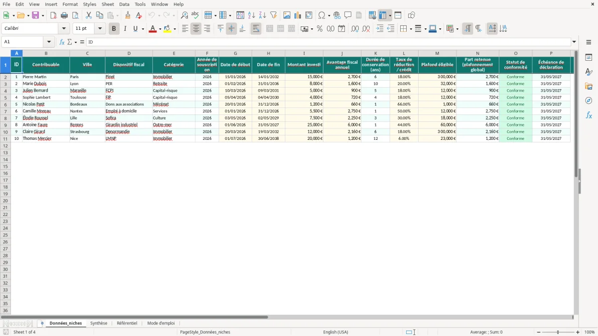 Capture 1 : feuille Données_niches - Modèle Excel suivi niches fiscales excel