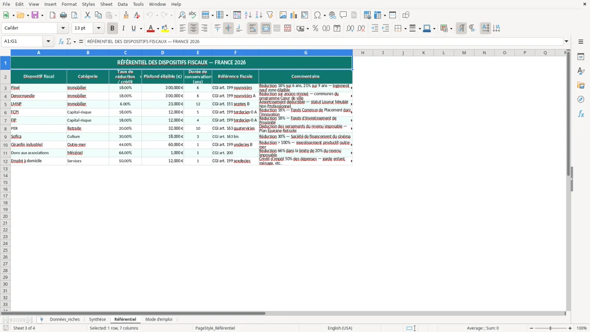 Capture 3 : feuille Référentiel - Modèle Excel suivi niches fiscales excel