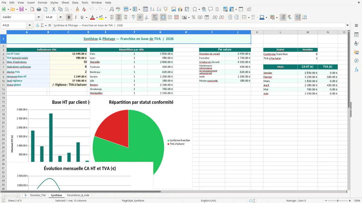 Capture 2 : feuille Synthèse - Modèle Excel tableau TVA franchise en base excel