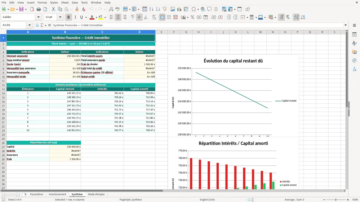 Capture 3 : feuille Synthèse - Modèle Excel tableau amortissement crédit immobilier excel