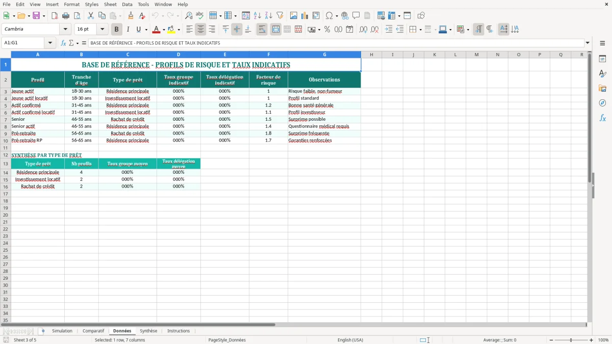 Capture 3 : feuille Données - Modèle Excel calcul assurance emprunteur excel