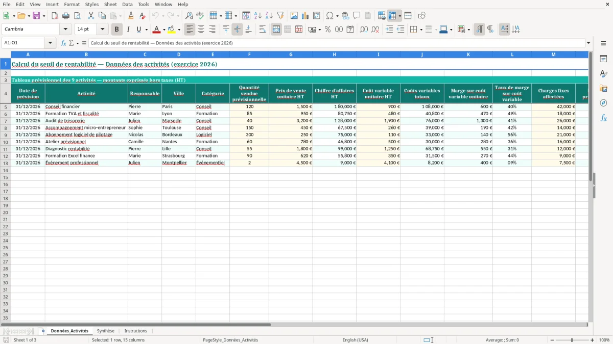 Capture 1 : feuille Données_Activités - Modèle Excel calcul seuil rentabilité excel
