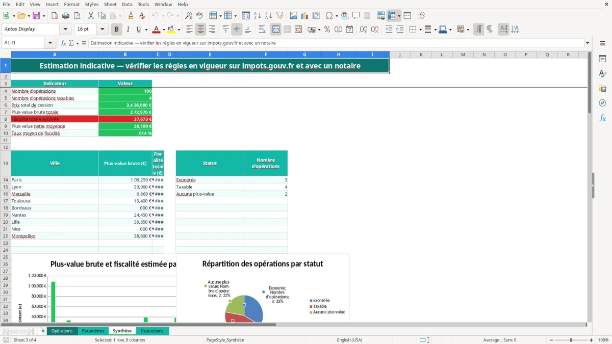 Capture 3 : feuille Synthèse - Modèle Excel calcul plus-value immobilière excel
