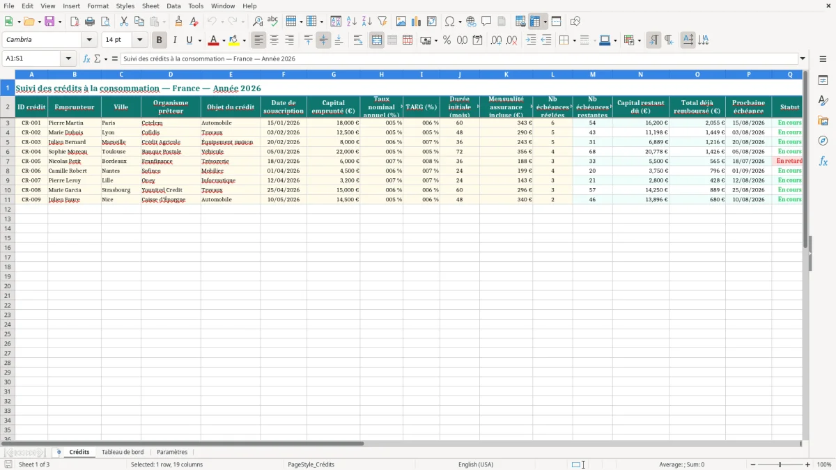 Capture 1 : feuille Crédits - Modèle Excel suivi crédit consommation excel