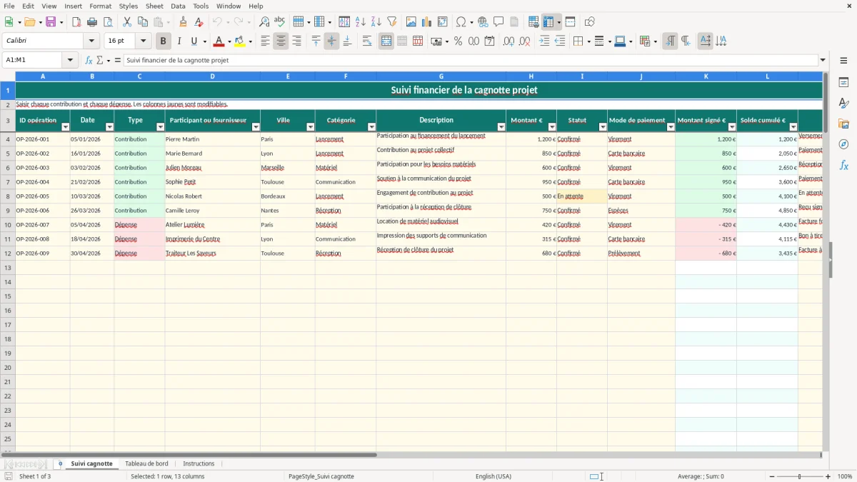 Capture 1 : feuille Suivi cagnotte - Modèle Excel cagnotte projet excel