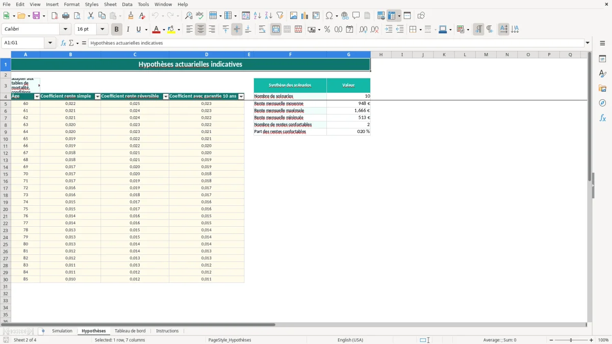 Capture 2 : feuille Hypothèses - Modèle Excel calcul rente viagère excel