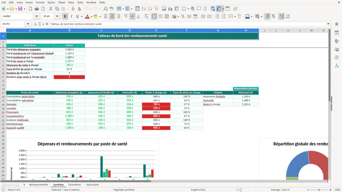 Capture 2 : feuille Synthèse - Modèle Excel calcul reste à charge mutuelle excel
