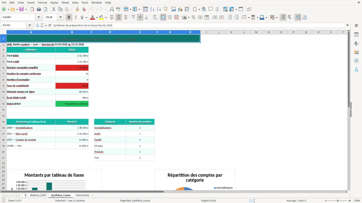 Capture 2 : feuille Synthèse_Liasse - Modèle Excel liasse fiscale préparation excel