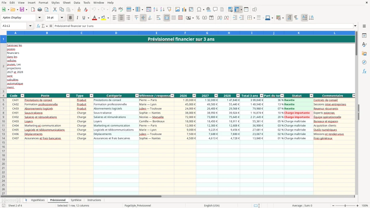 Capture 2 : feuille Prévisionnel - Modèle Excel prévisionnel financier 3 ans excel