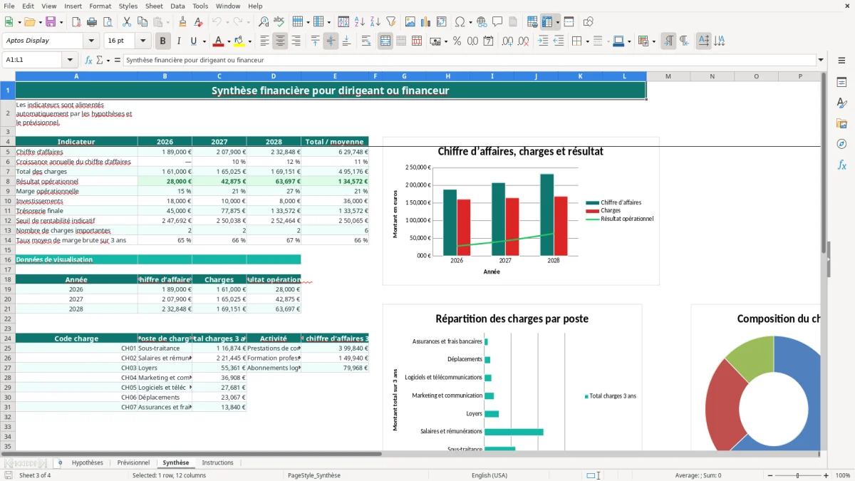 Capture 3 : feuille Synthèse - Modèle Excel prévisionnel financier 3 ans excel