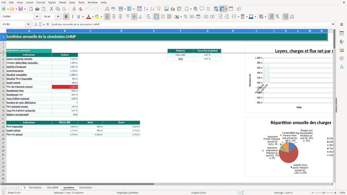 Capture 3 : feuille Synthèse - Modèle Excel simulation LMNP excel