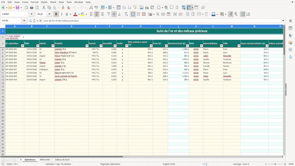 Capture 1 : feuille Opérations - Modèle Excel suivi or et métaux précieux excel