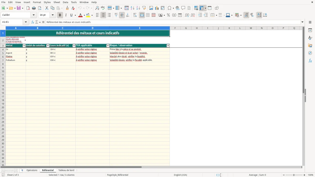 Capture 2 : feuille Référentiel - Modèle Excel suivi or et métaux précieux excel