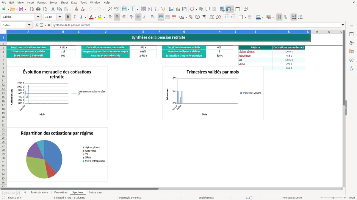 Capture 3 : feuille Synthèse - Modèle Excel suivi pension retraite excel