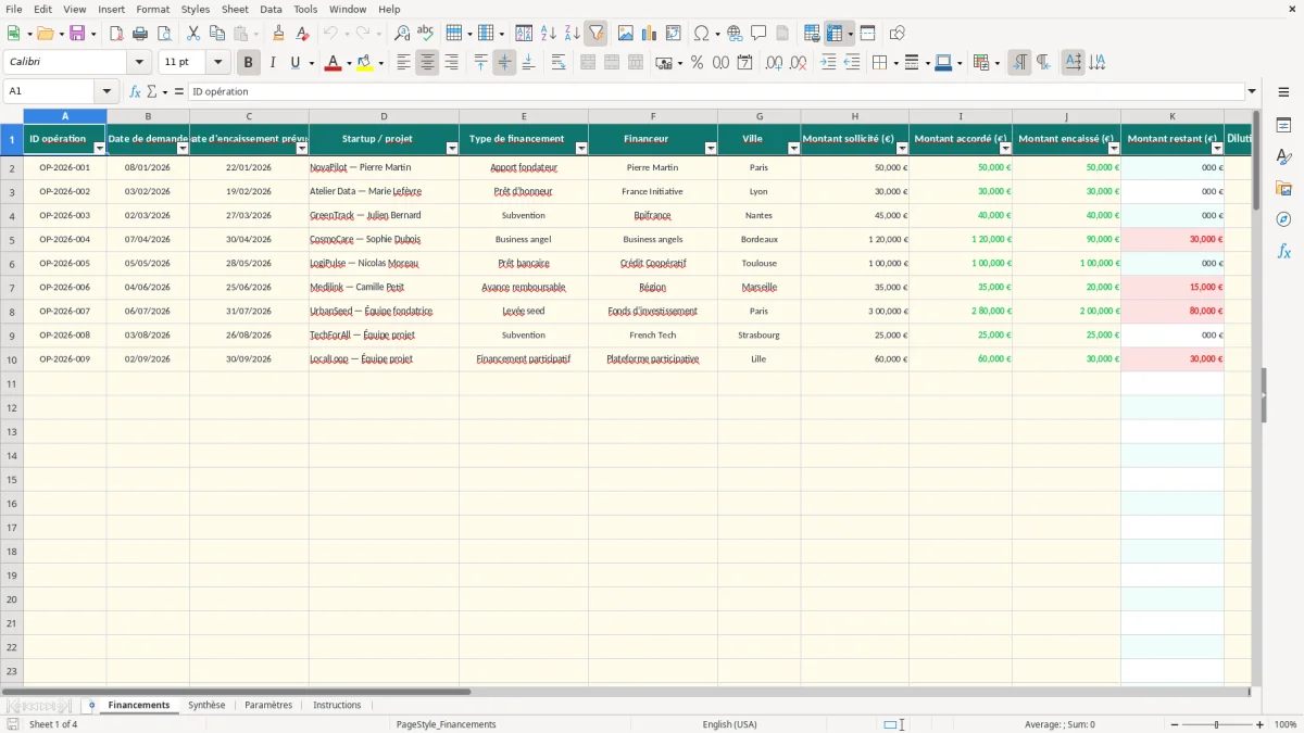 Capture 1 : feuille Financements - Modèle Excel tableau financement startup excel