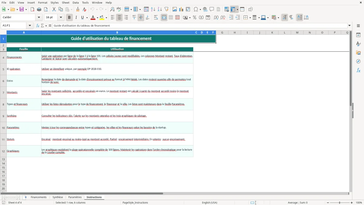 Capture 4 : feuille Instructions - Modèle Excel tableau financement startup excel