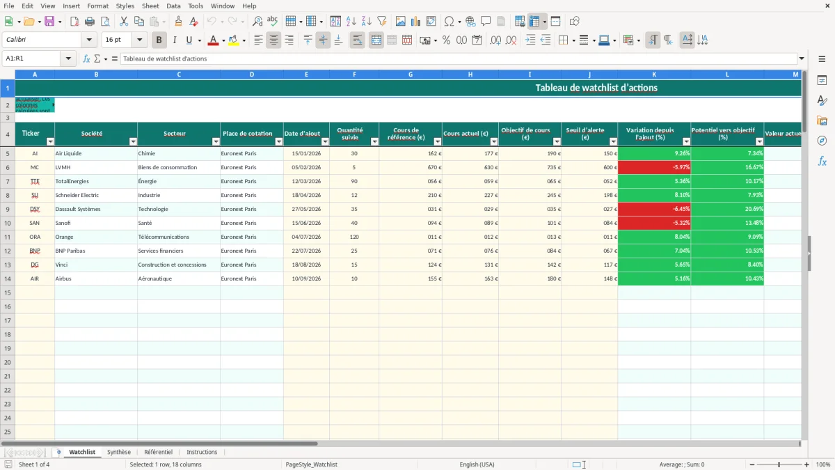 Capture 1 : feuille Watchlist - Modèle Excel tableau watchlist actions excel